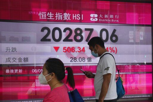 People wearing face masks walk past a bank's electronic board showing the Hong Kong share index in Hong Kong, Friday, May 6, 2022. Asian stocks followed Wall Street lower Friday as fears spread that U.S. interest rate hikes to fight inflation might stall economic growth.